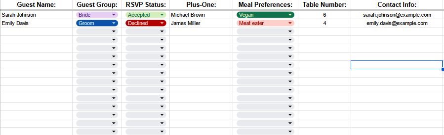 Wedding Guest List Tracker