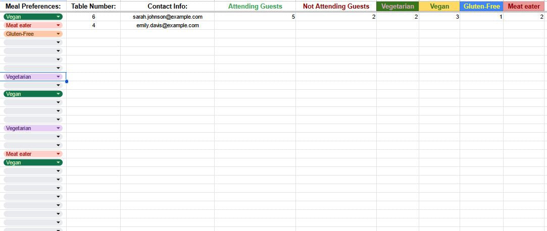 Wedding Guest List Tracker